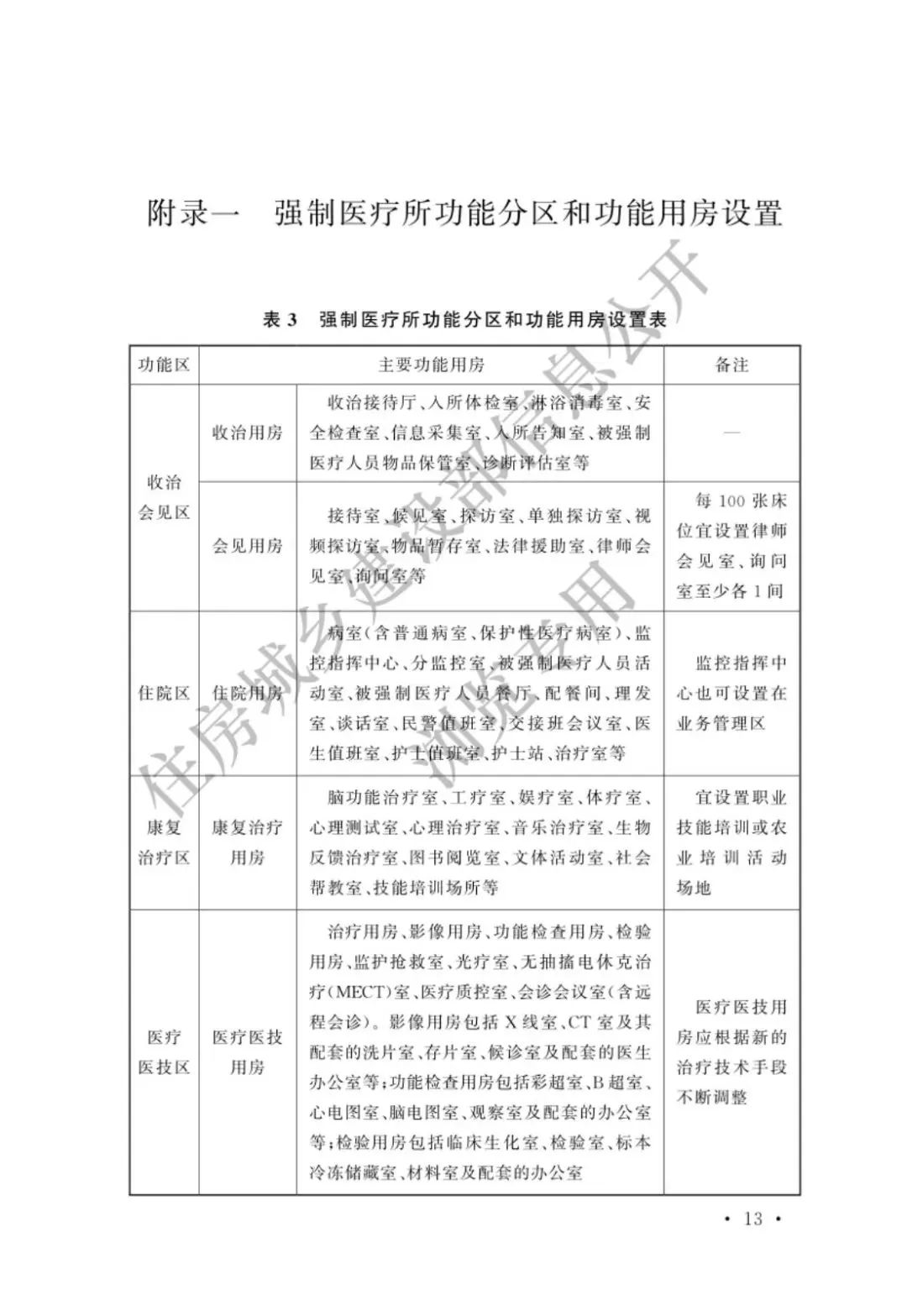 a7072212a113bf894bed35fe6c149816.jpg
