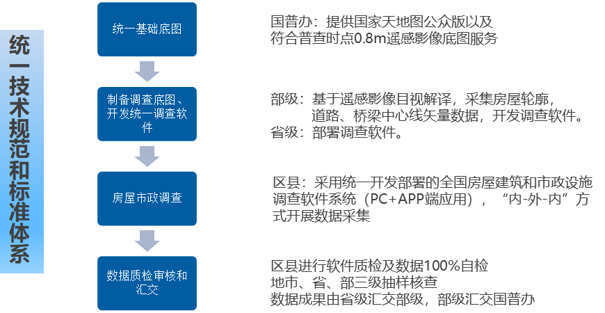 9fc2d0f40b1dbc6163b6390f0ba5e0b3.png