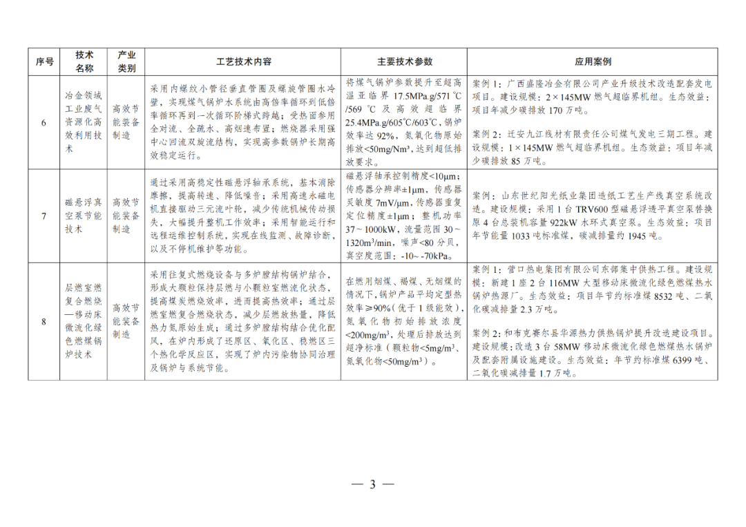 5288db2e2984b243700d6f08cfeaad0d.png