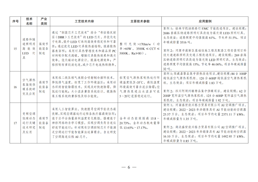 f15a8d32fb038cda3a5112b38000ed17.png