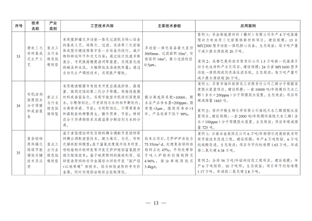 2bbf1a813ed13b5764dd1c7aea2d5729.png