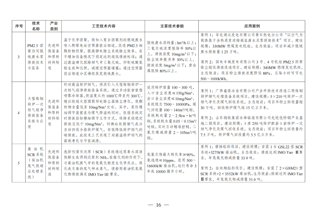 42b43ec3f44755df334a0fe3148f23a7.png
