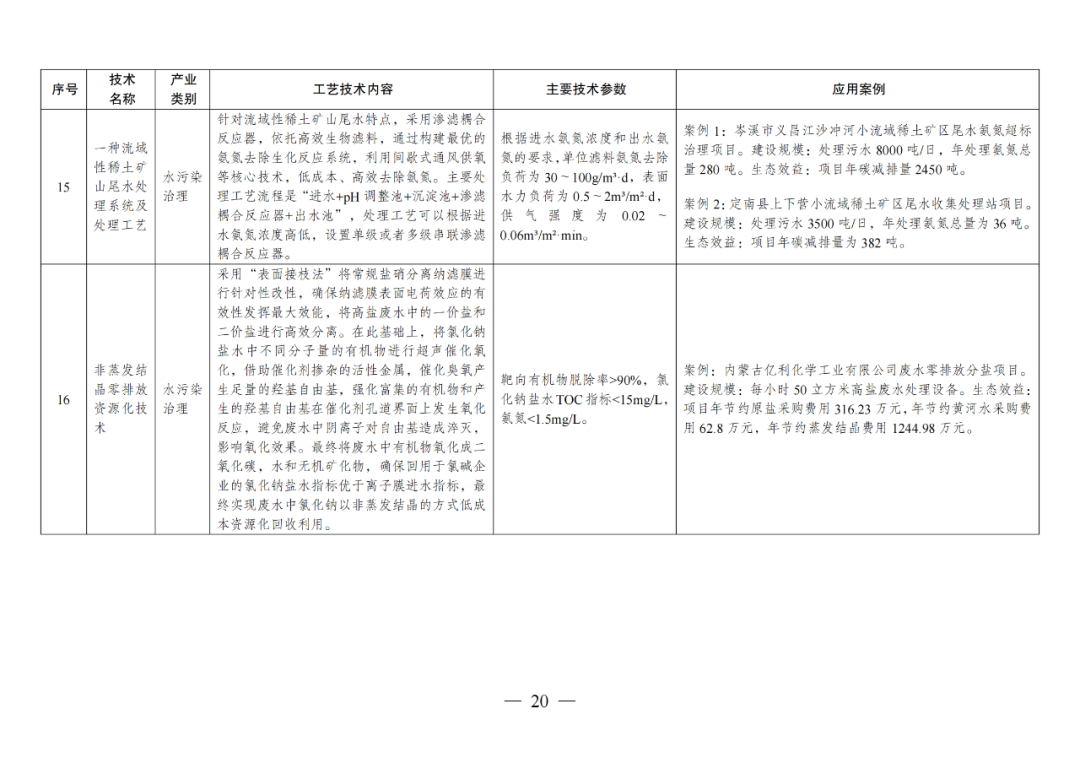 31615864896e9cb46699d63e65758fb7.png