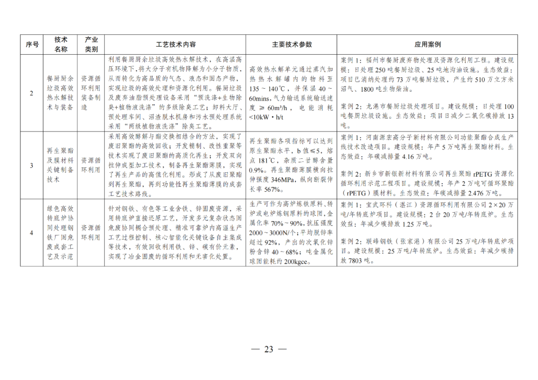 2a7cc1201580b5a458b23d5bc9f47fa1.png