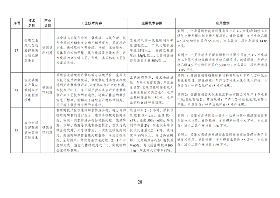 1e48a7d1bdd00b3d61a1e7dacc7bb2fc.png