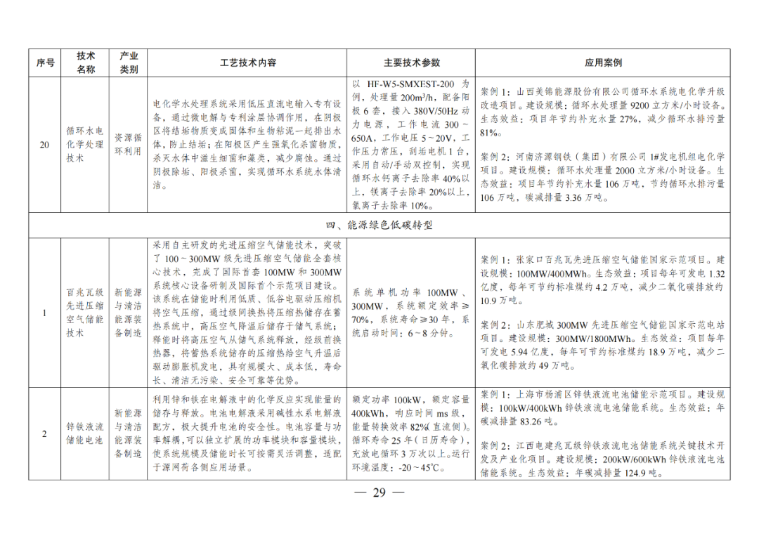 fcd29df5cb3a06014846056f98f213f6.png