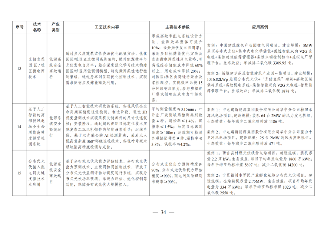 ce3cdc29fc07cd9e4b9cb933cf778be3.png