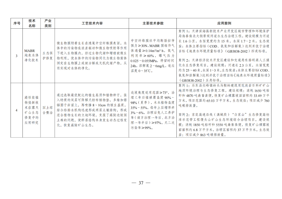 f14fb5bc01de30b6ccfc64411539b0bd.png