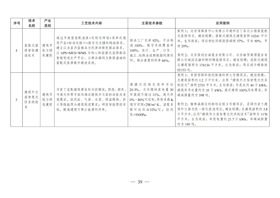 33b103f0bb493d51a2749f5d27e94230.png