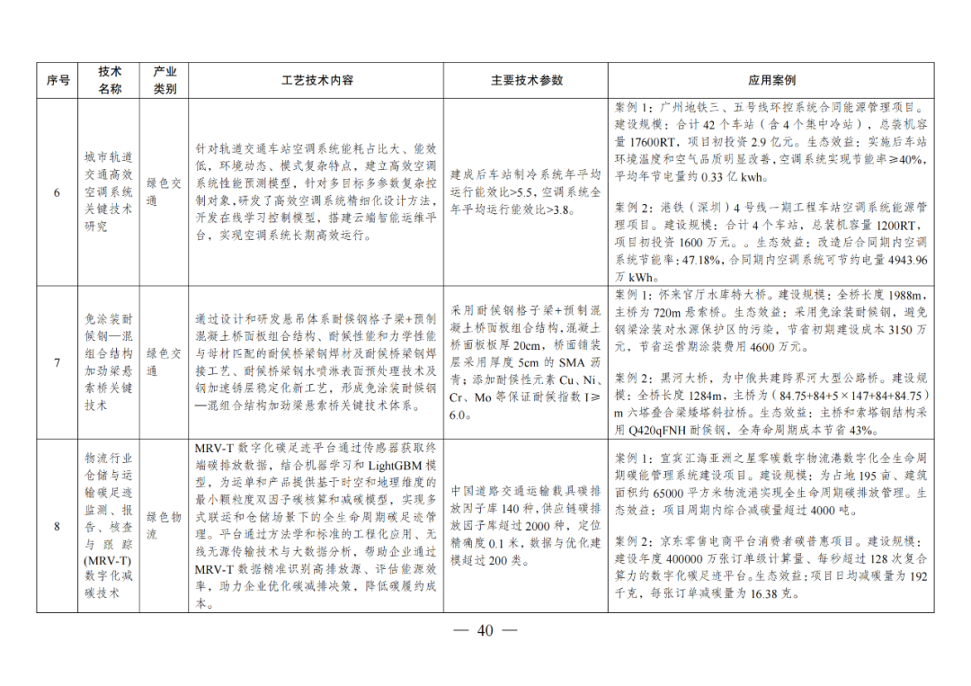 352cc459951f9b1e1e4a50d0da2c801a.png