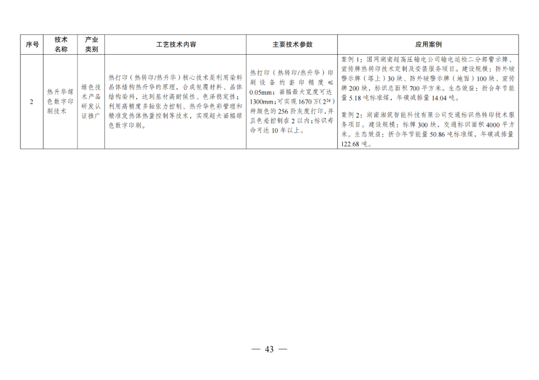 1f72c964577b0d1276efd348648612f3.png