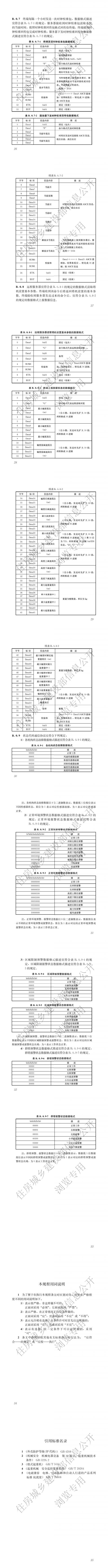 25建筑塔式起重机安全监控系统应用技术规程_01.jpg