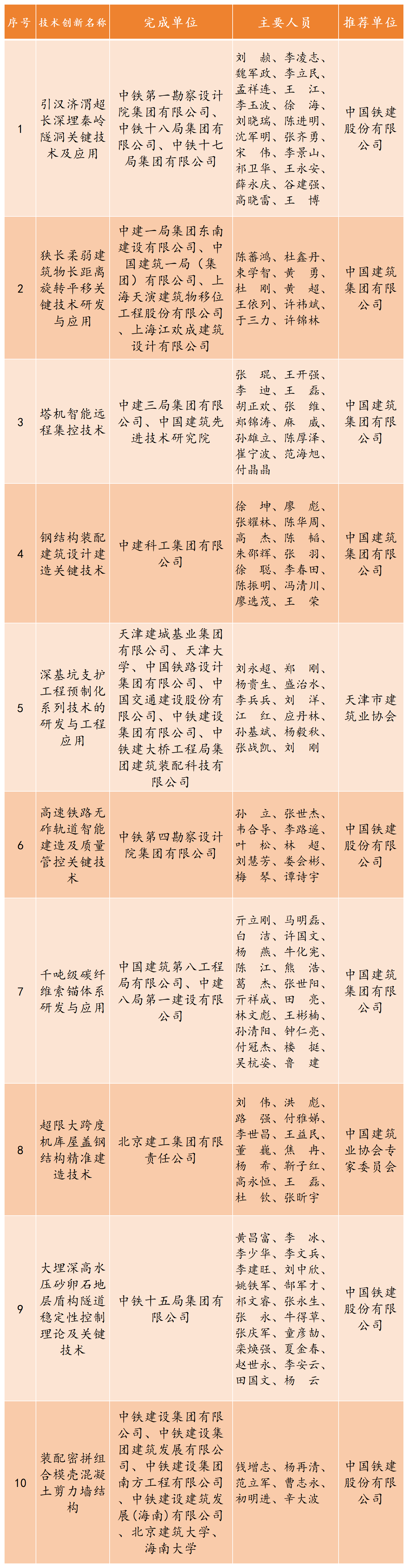 f4fc80a6c6b9b6800eed50728676e26f.png