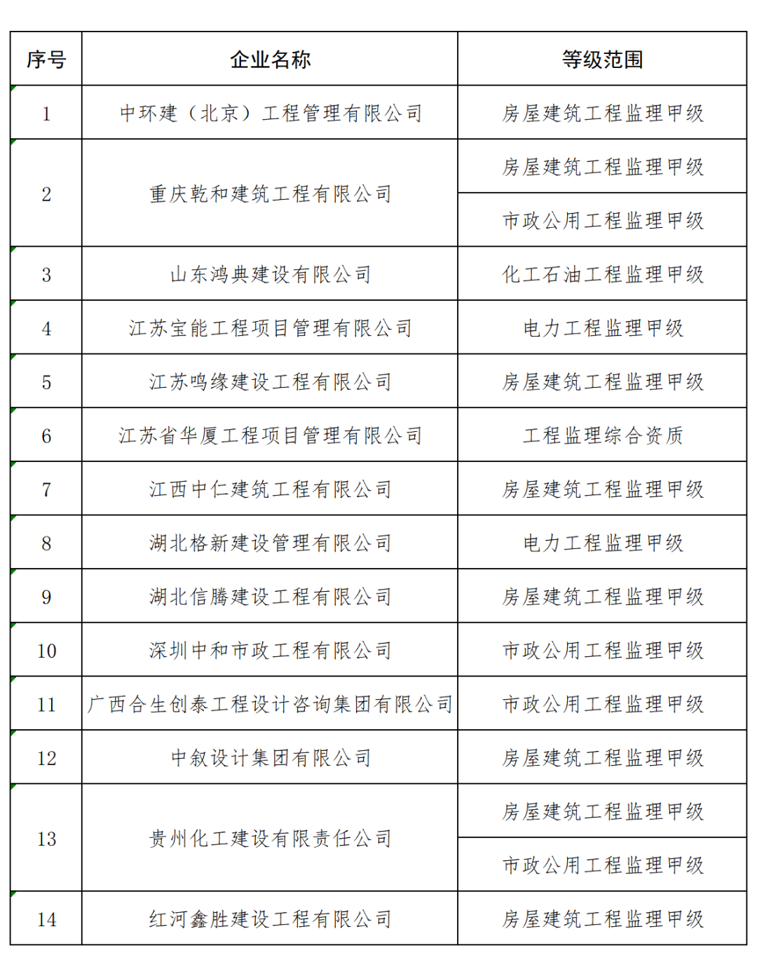 6fa997e1f8e8864b32d3d79a34e7944e.png