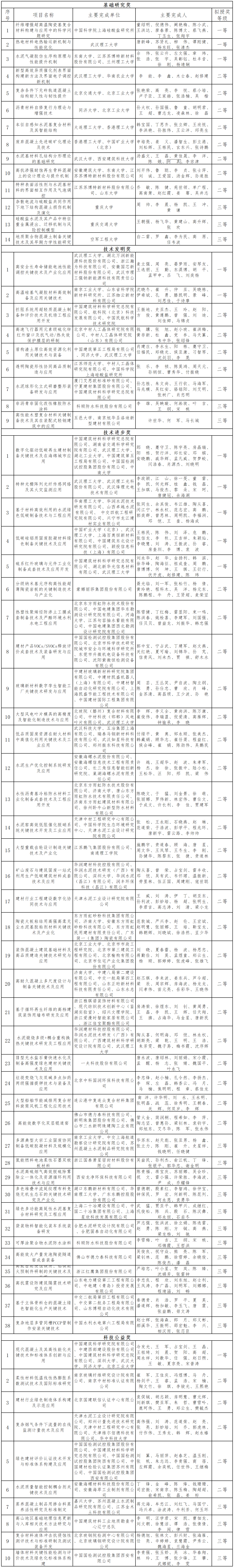 57c30ce8e6dd3d05f2ee76d920b1a218.png 57c30ce8e6dd3d05f2ee76d920b1a218.png