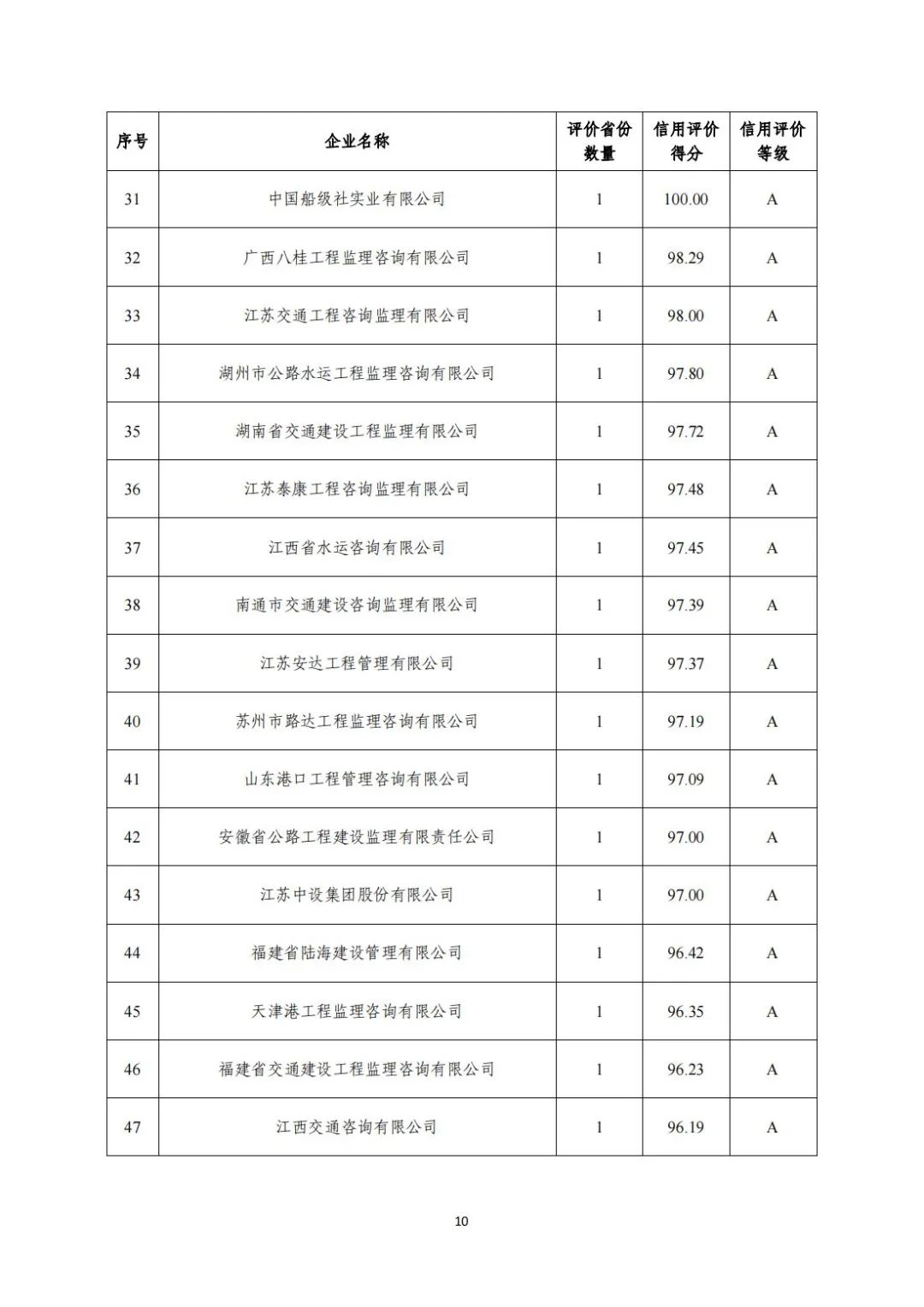 f038b3a9bfe46c09b75089f0b83f2011.jpg f038b3a9bfe46c09b75089f0b83f2011.jpg