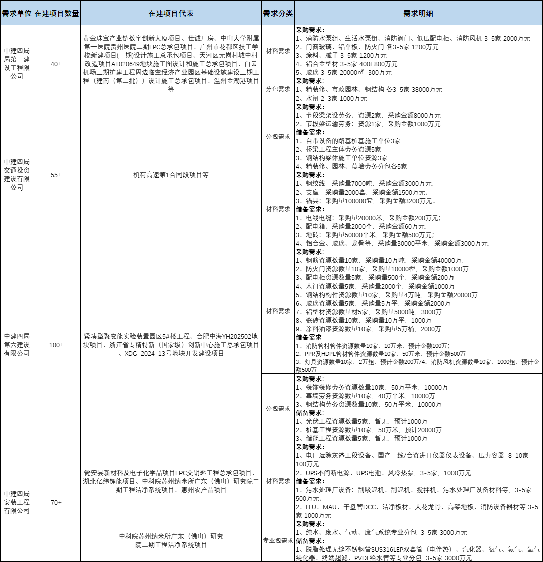 1b51d4a73fb9c27f41e2ed502ec648e0.png 1b51d4a73fb9c27f41e2ed502ec648e0.png