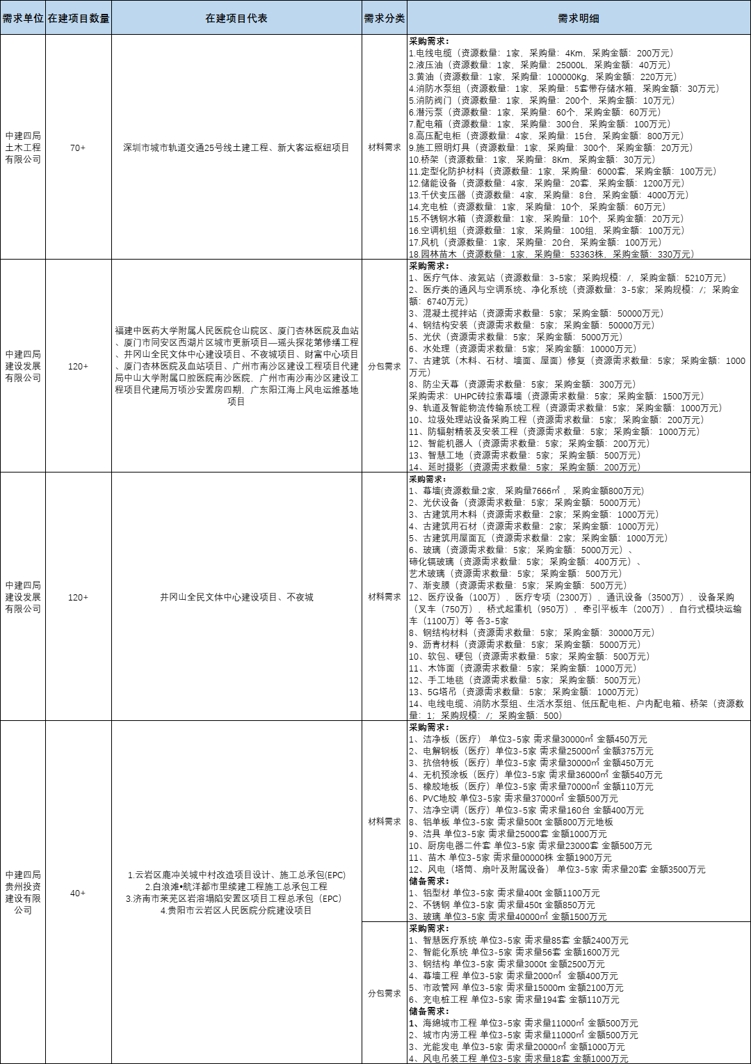 99514e76324b7818801c9c1948ae141c.png 99514e76324b7818801c9c1948ae141c.png