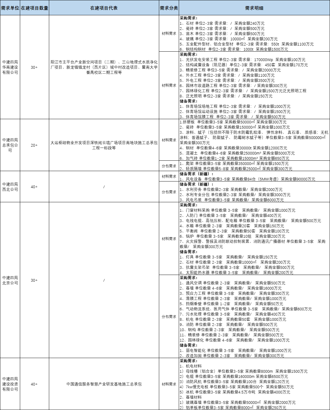 e68548db38314cb7eb902edbf2f0f962.png e68548db38314cb7eb902edbf2f0f962.png