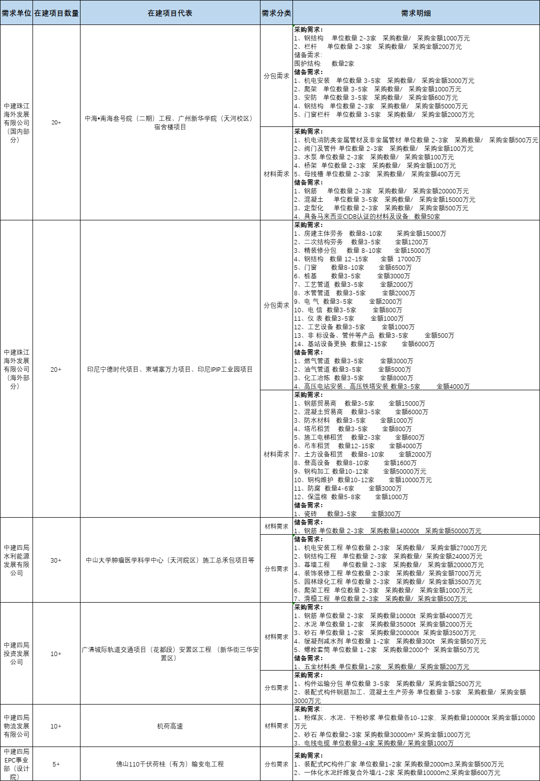 6060ea74d5b6968894516f770a6056fd.png 6060ea74d5b6968894516f770a6056fd.png