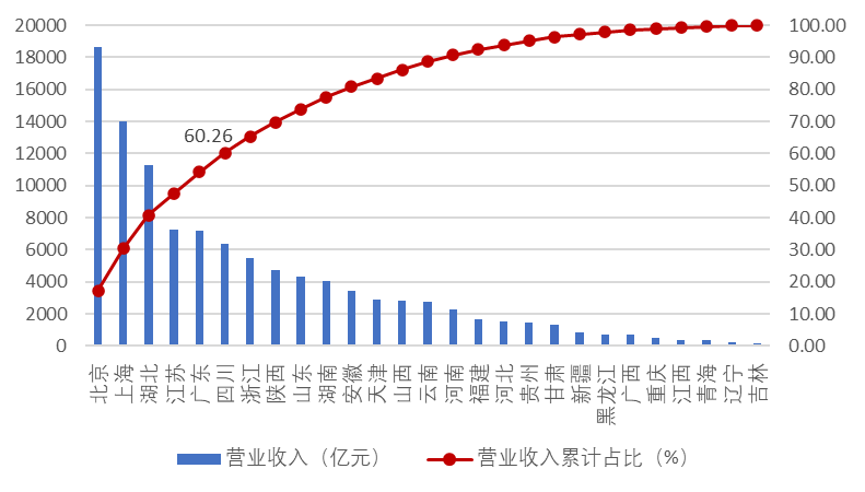 18dd803611d41b7a74c8b67d14dc5068.png 18dd803611d41b7a74c8b67d14dc5068.png