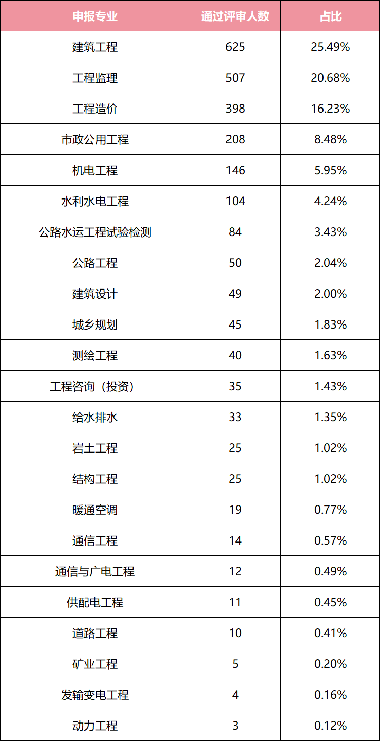 a5dd4d66170dca2d132f46efe6b3ae90.png a5dd4d66170dca2d132f46efe6b3ae90.png