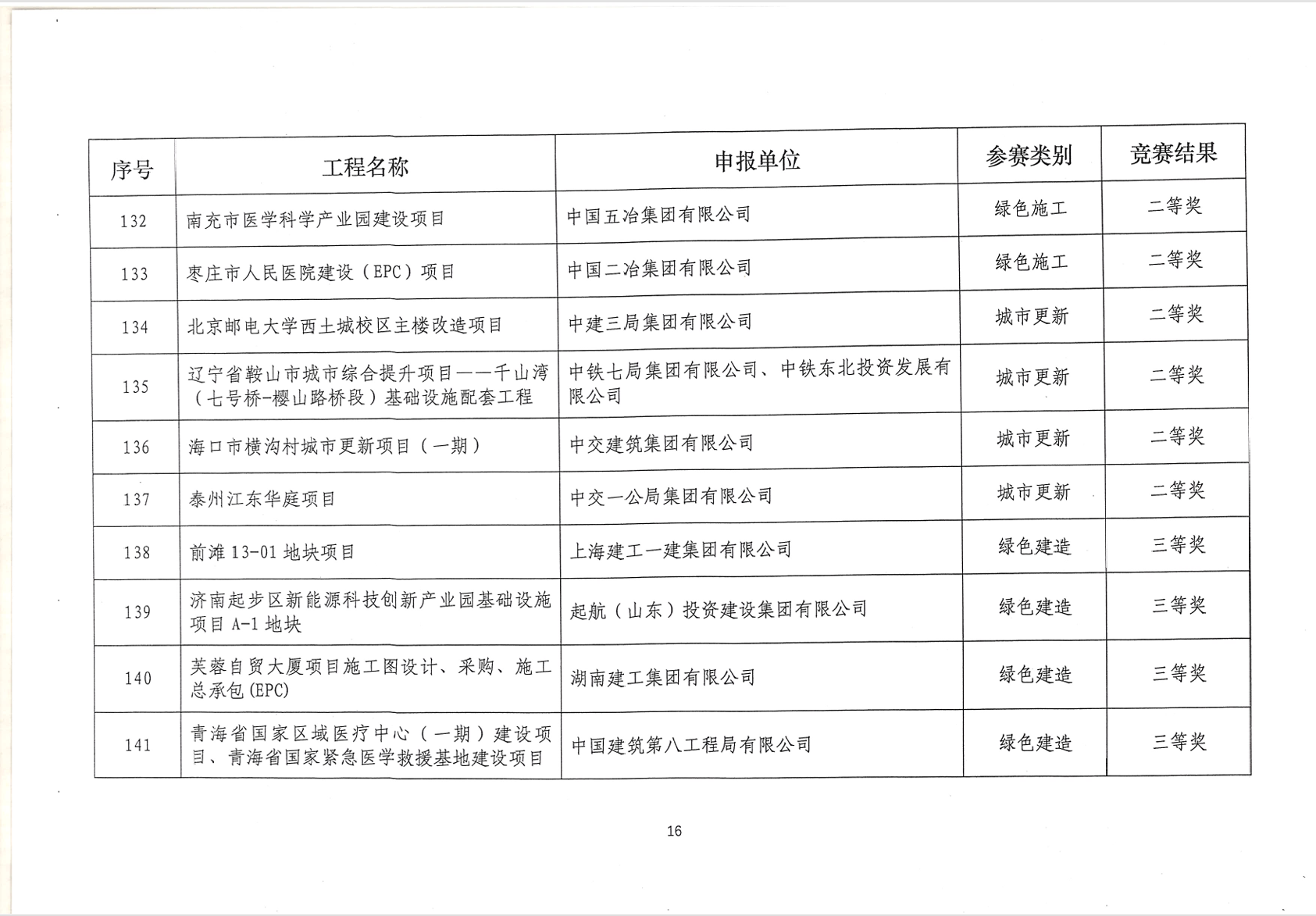 a4d6c3b59132f4a11e2c52feb5cf2358.png