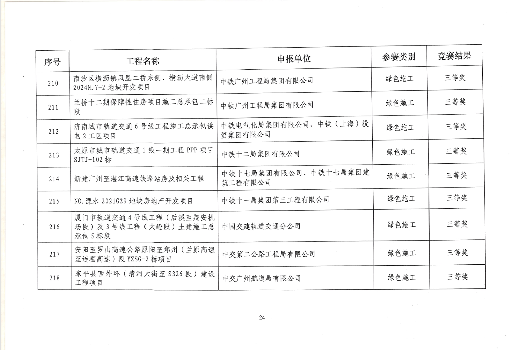 b95c107a45095b12eda7aa4474690d16.png