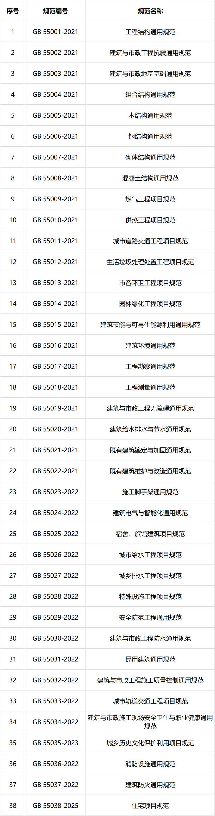3c03965ced1318186f431e571e2f6de9.png