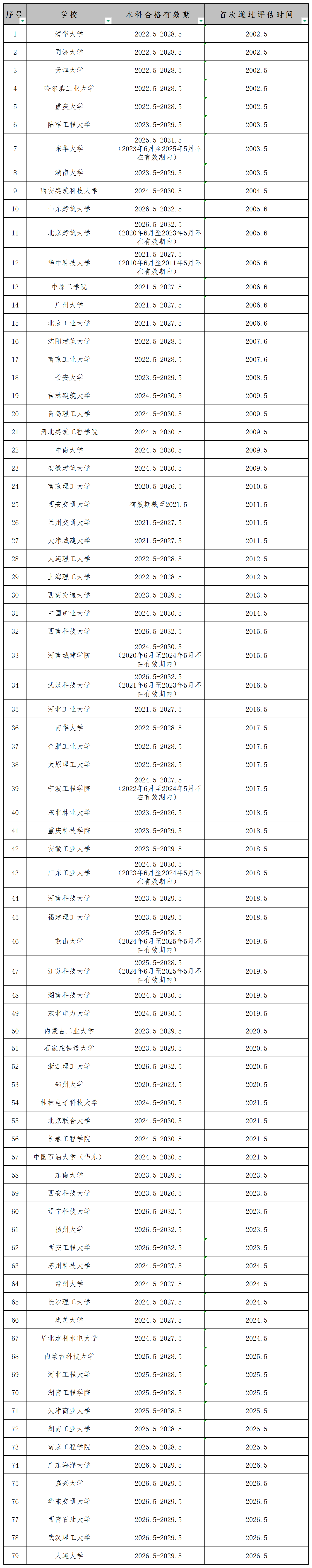 f6993acbd236cf75939511a8750c1a2c.png