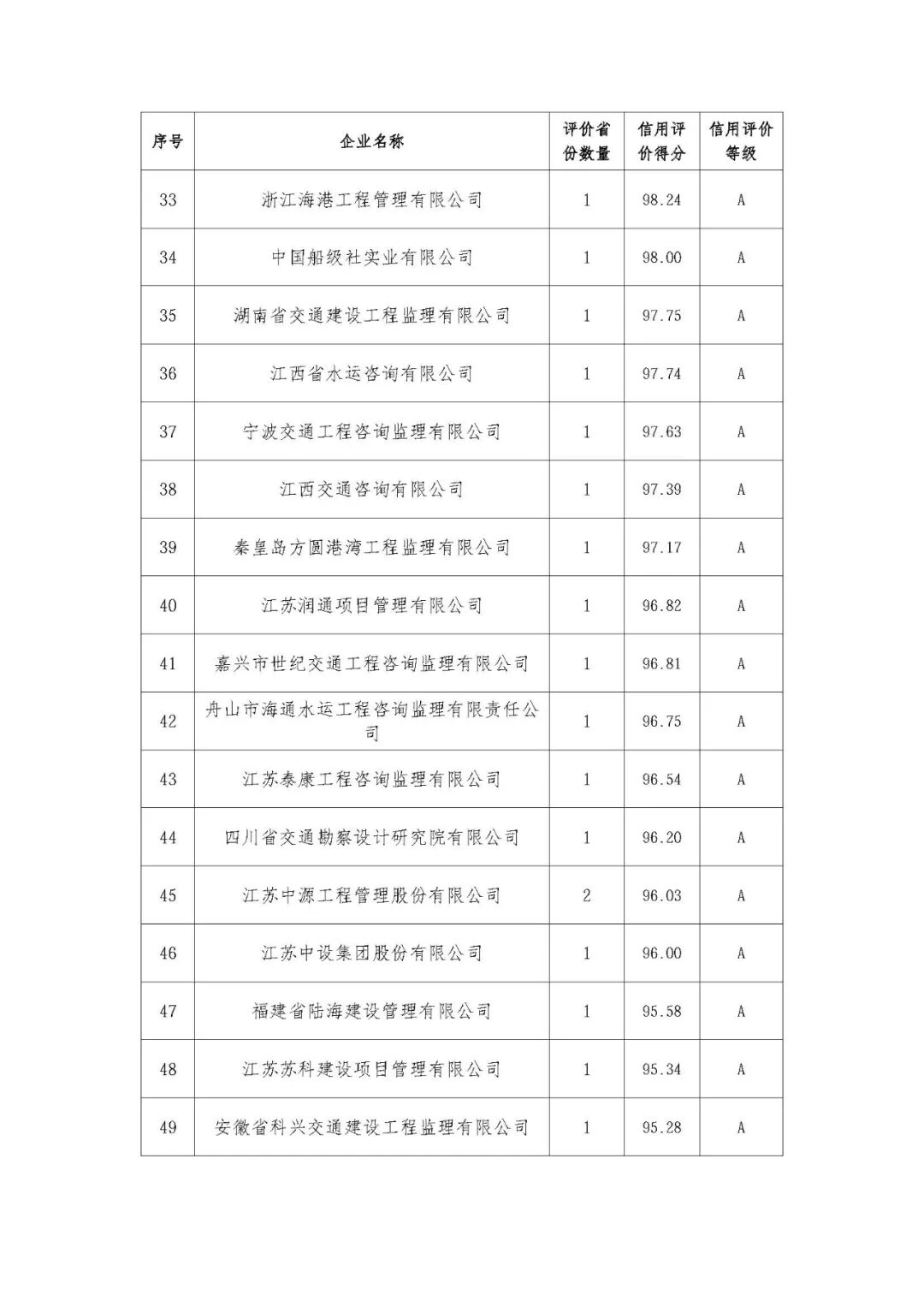 f1631c119cebe2ce8288a8f0546650e1.jpg