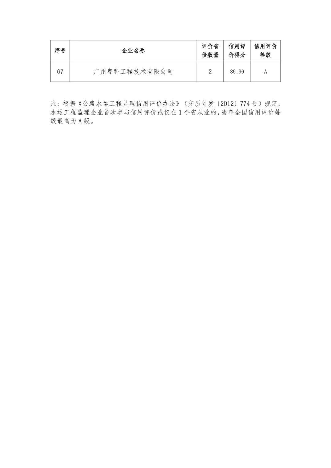 12a78168dd68c11e25e2cfa5f4a1e84f.jpg
