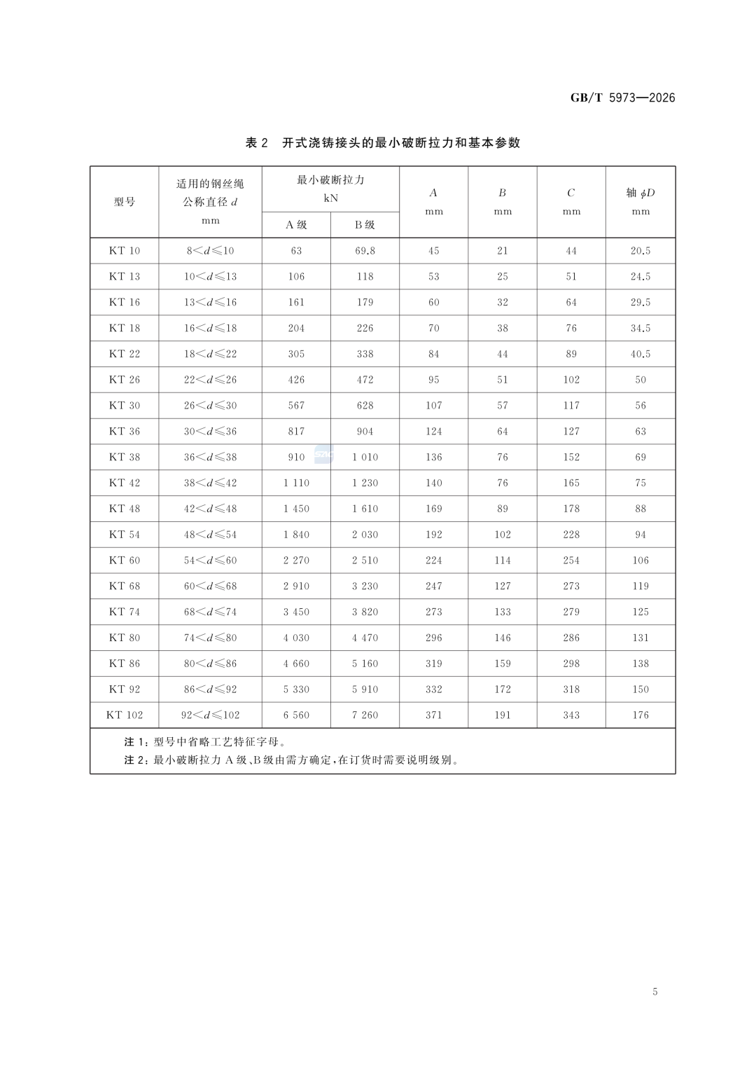 48e14b3def5c48c7a29556a3ff80c8e7.png