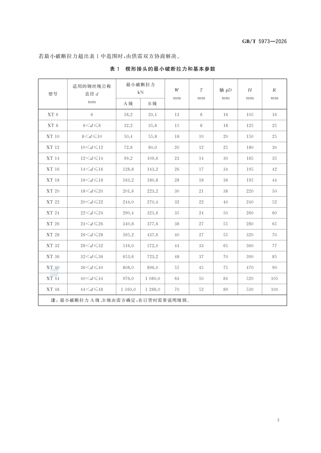 c3e4a51c61e0412be887dd308181f127.png