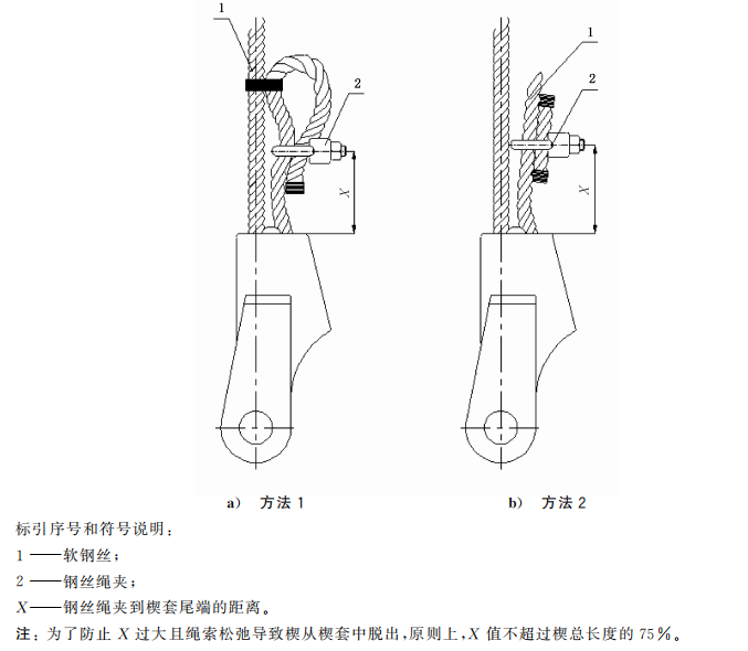 92cbc3809af306a2224568f210a2f7de.png