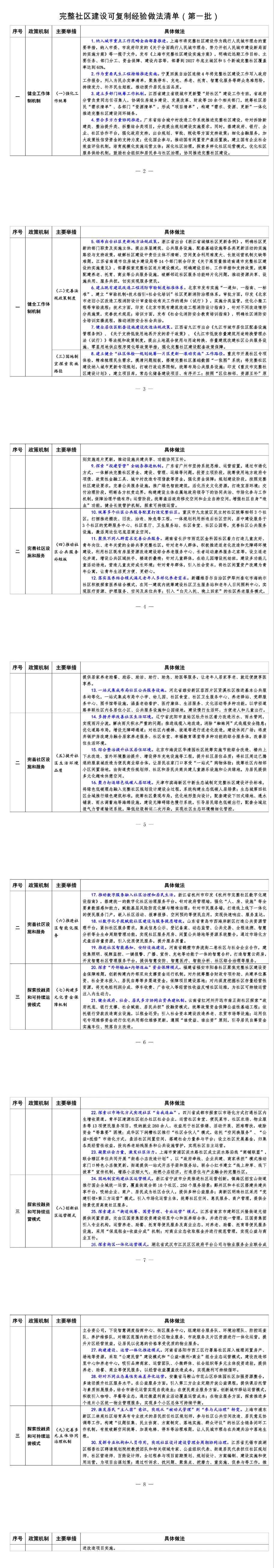 a8b64617c656ef5231f9011350d18e15.jpg