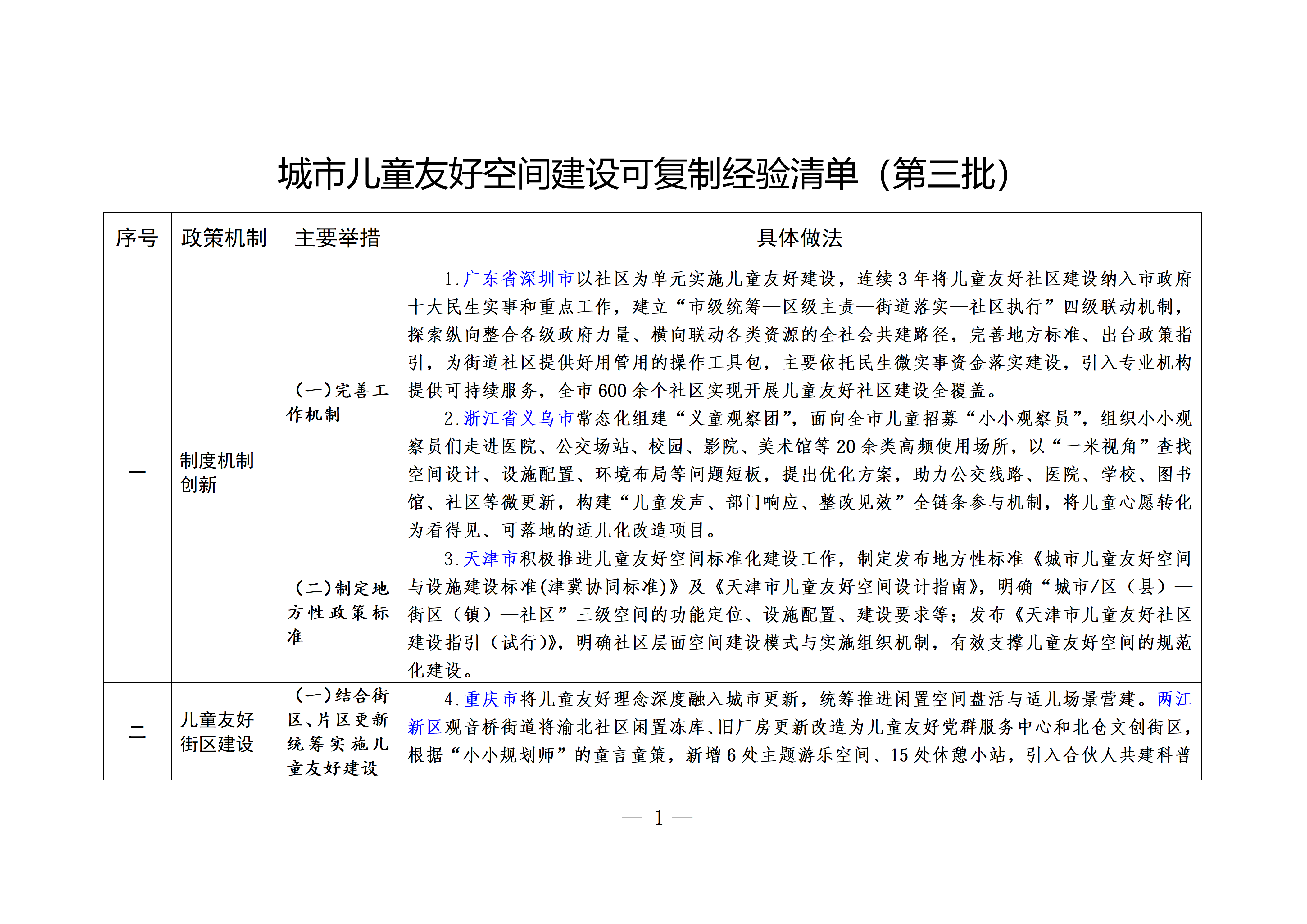 47f995ad17c4880b23cef7728aebbe3c.png