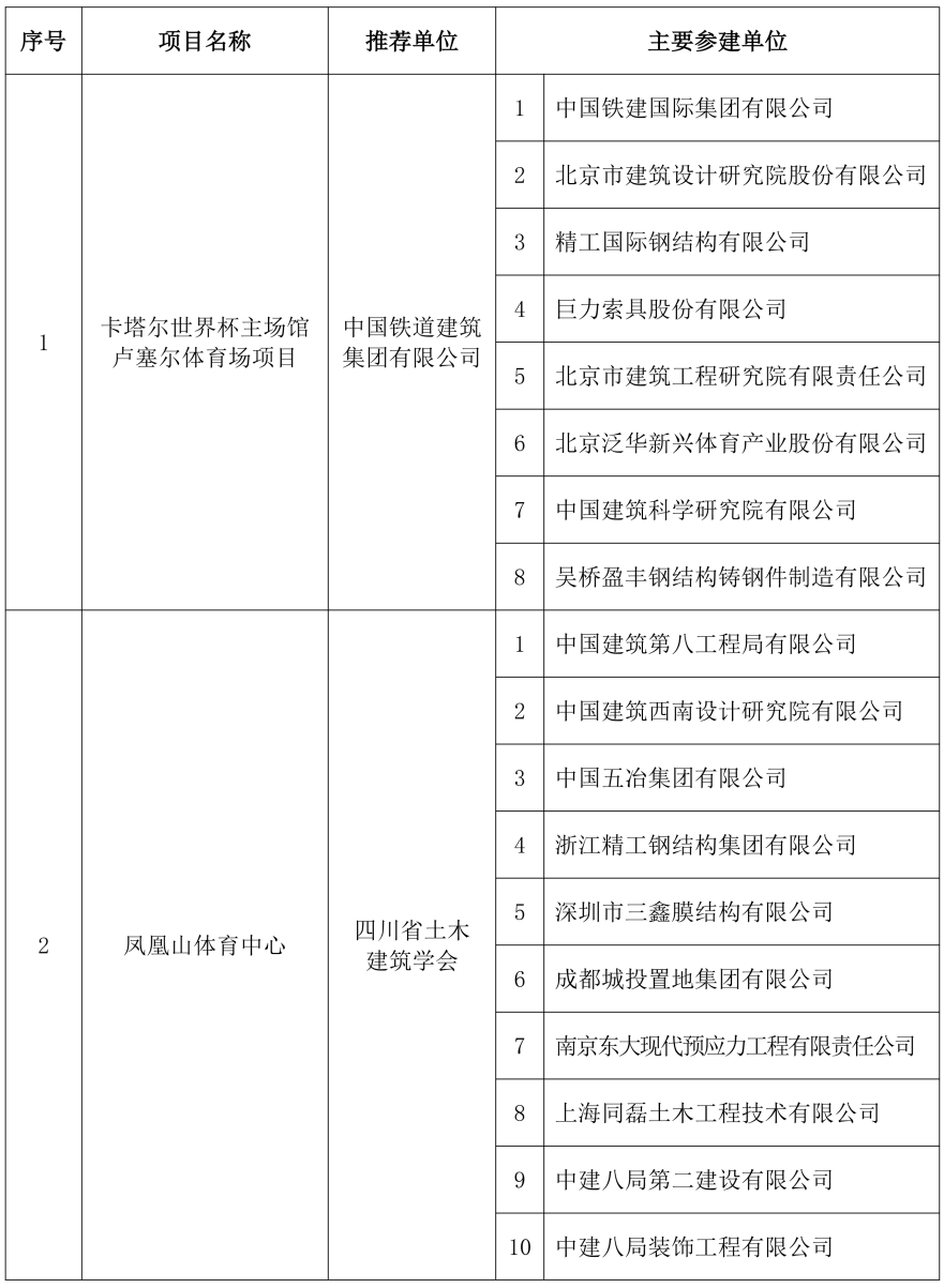 0787a20a0ae11acc200a7fd0adeff029.png