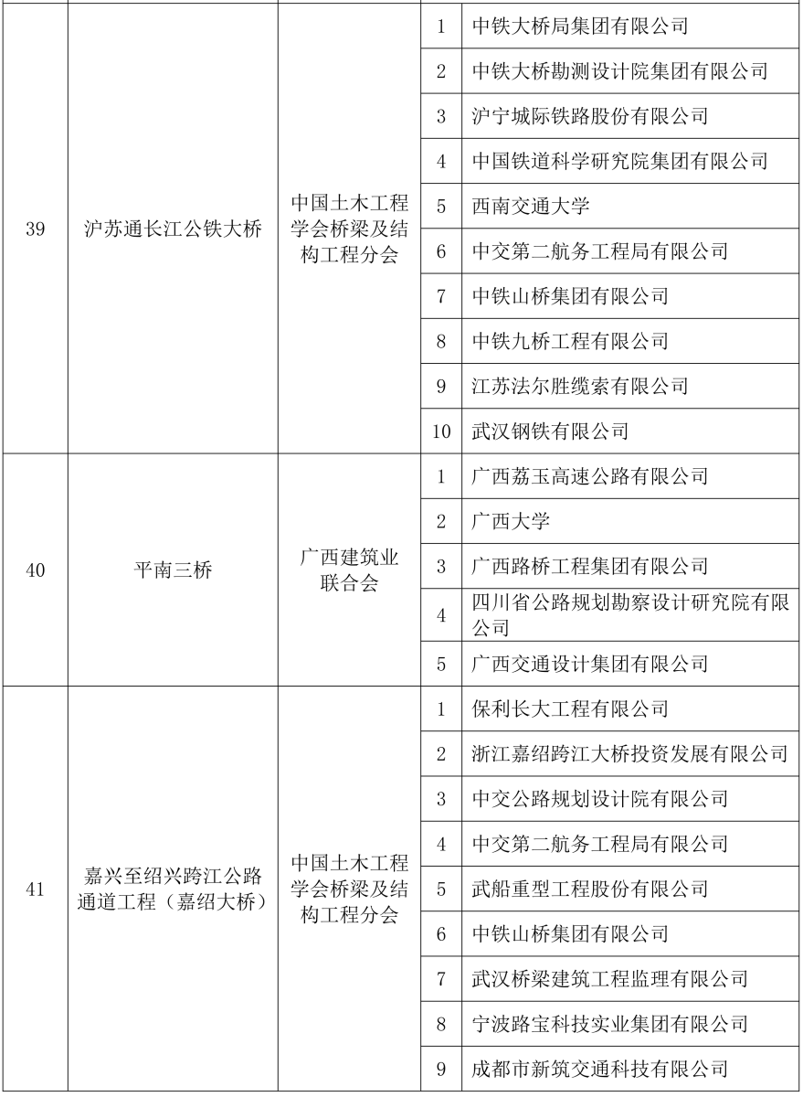 c2fc7f28bc5326ad2ed17bba98743812.png