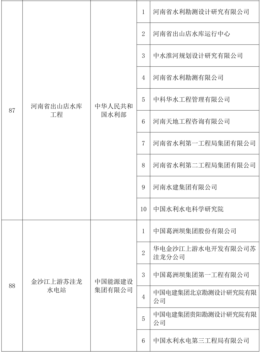 d80345138264a6095c2409afeec442a6.png