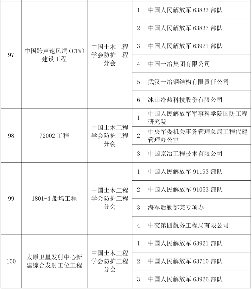 1143a4c3c21659baff4ae84b3ef34f63.png